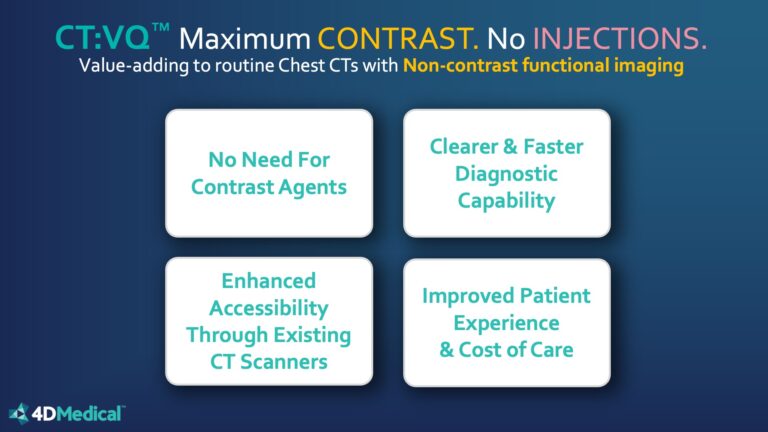 4DMedical CTVQ™ - Value-Add to Routine Chest CTs