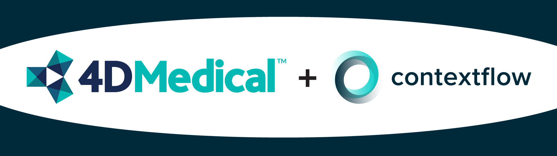 4DMedical and contextflow logos